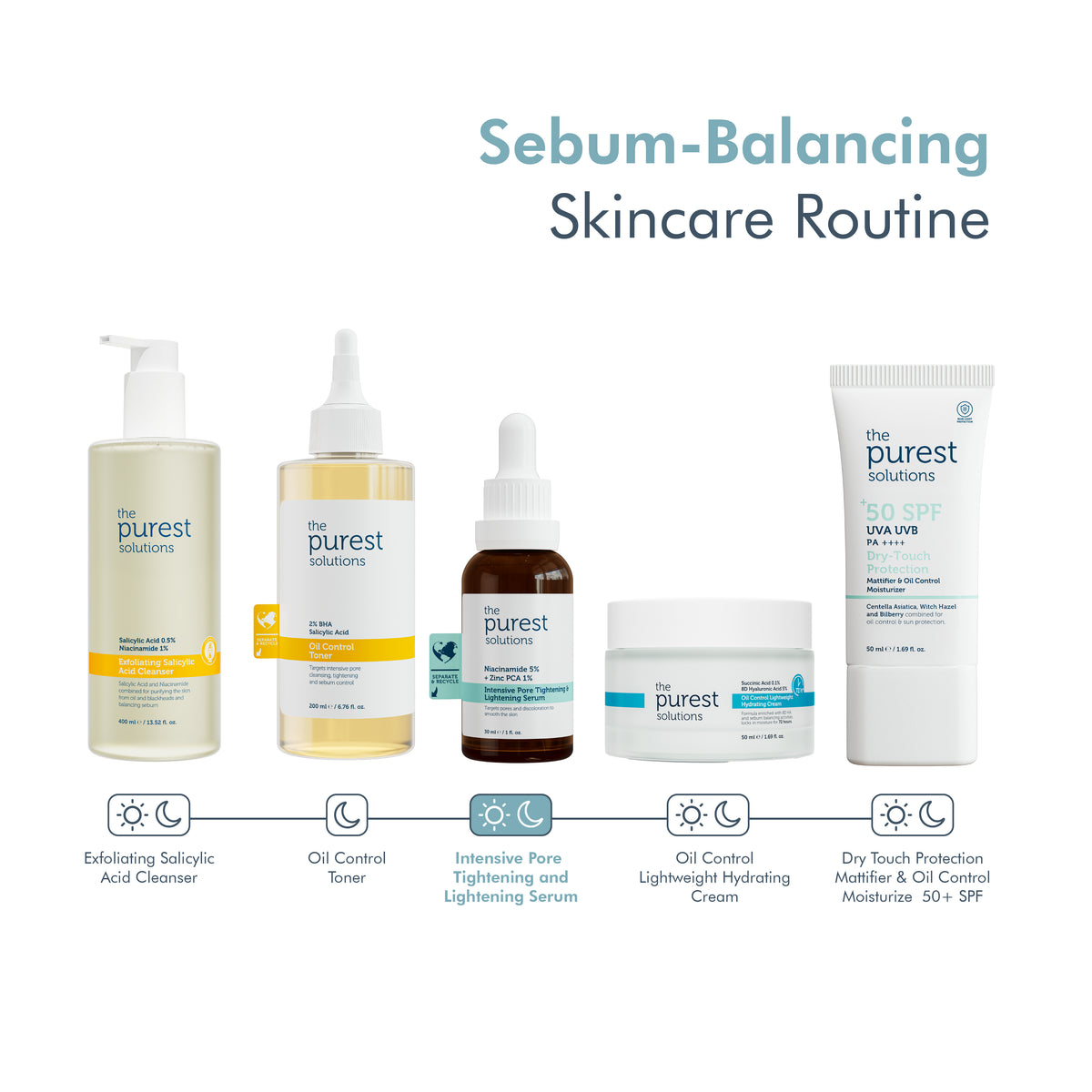 Intensive Pore Tightening & Lightening Serum 30 ml
