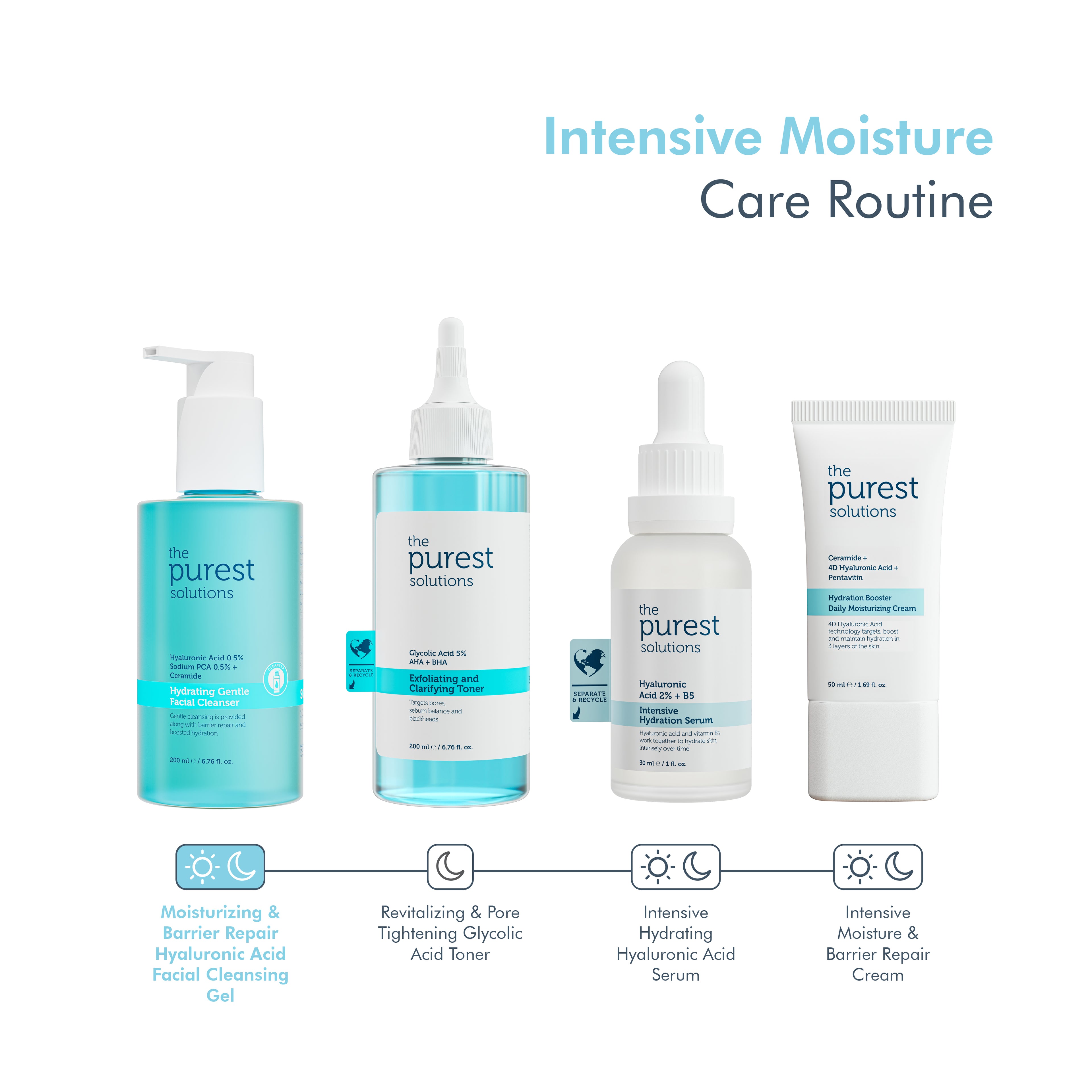 Hydrating Gentle Facial Cleanser 200 ml