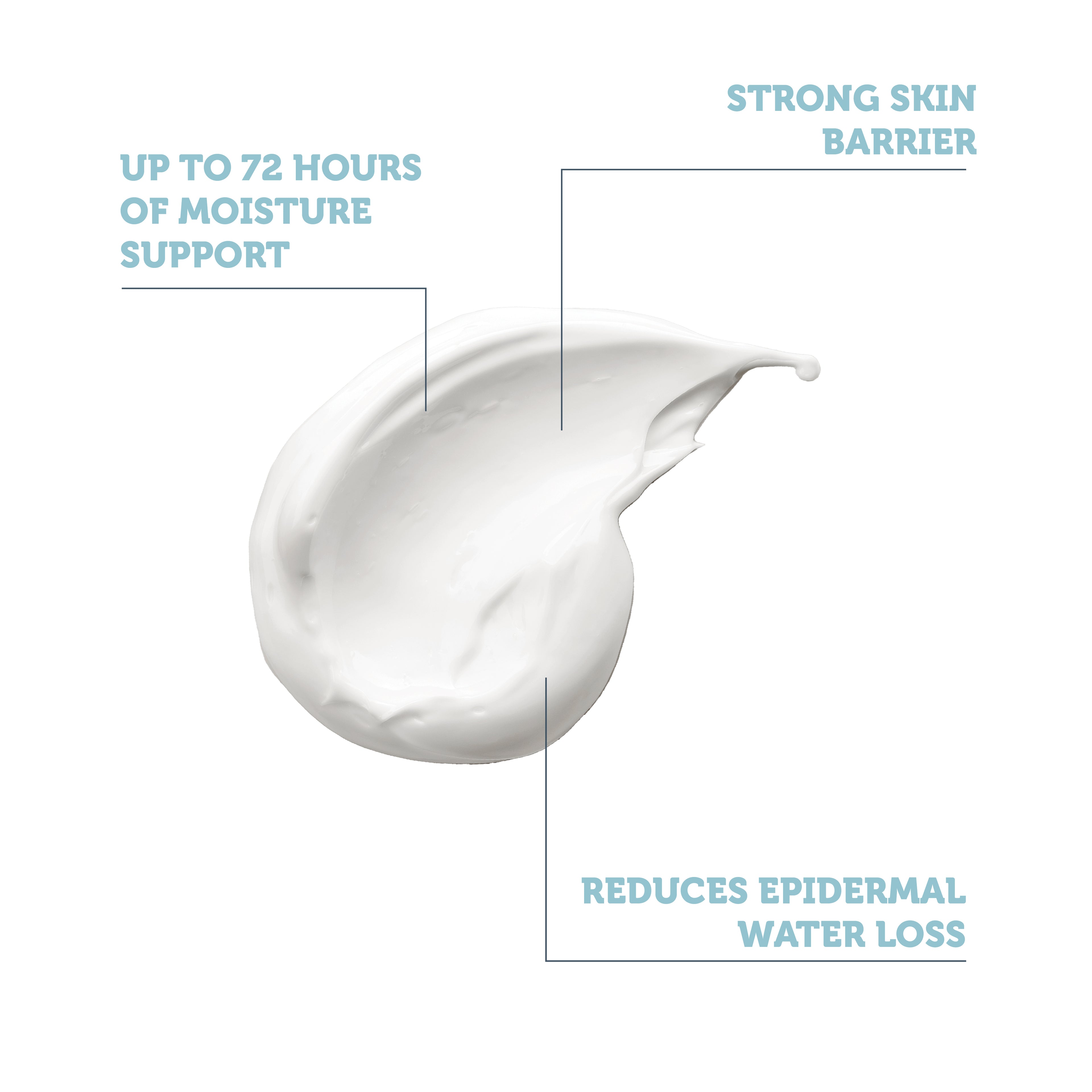 Hydration Booster Daily Moisturizing Cream 15 ml