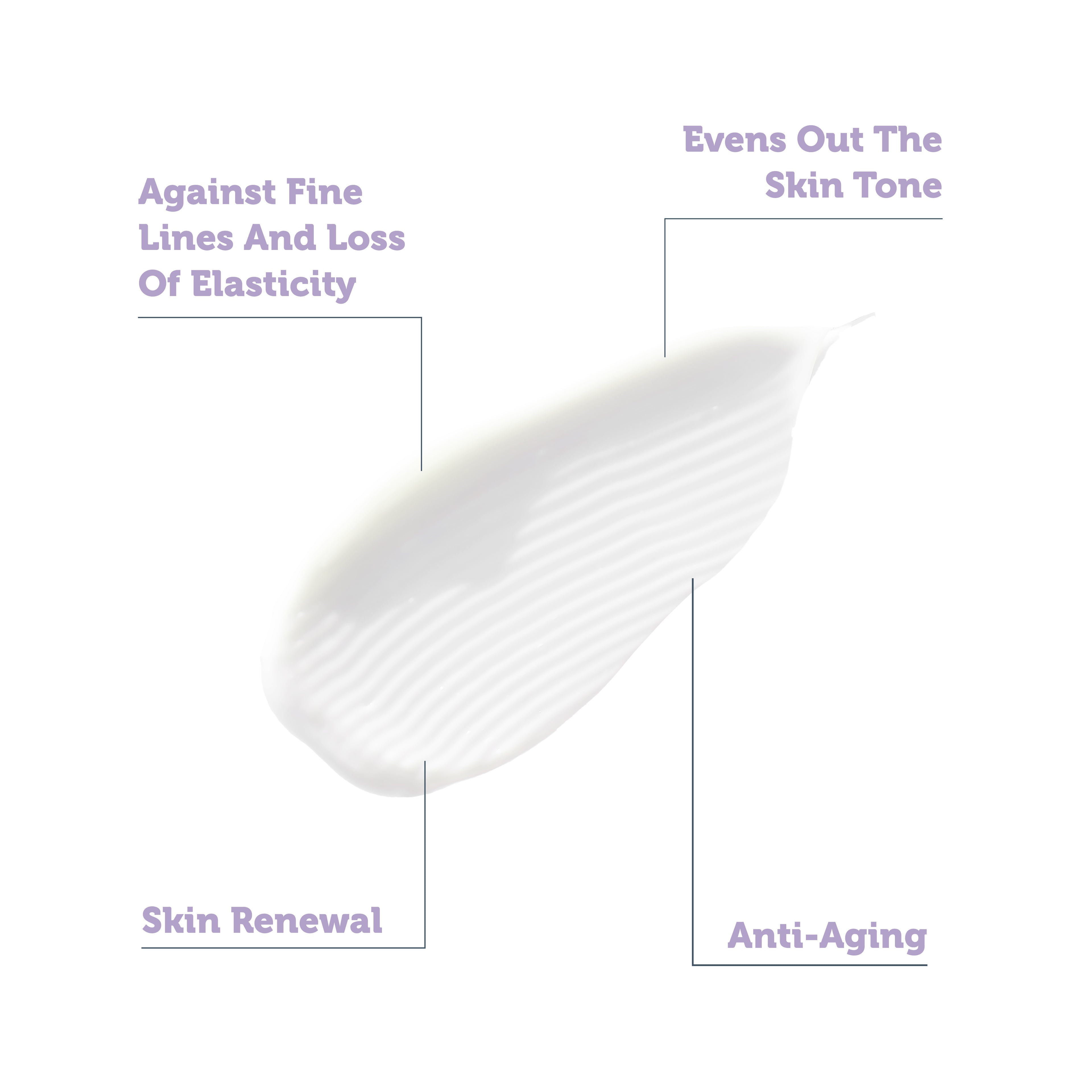 Youth Radiant Renewal Retinol Serum 20+ 30 ml