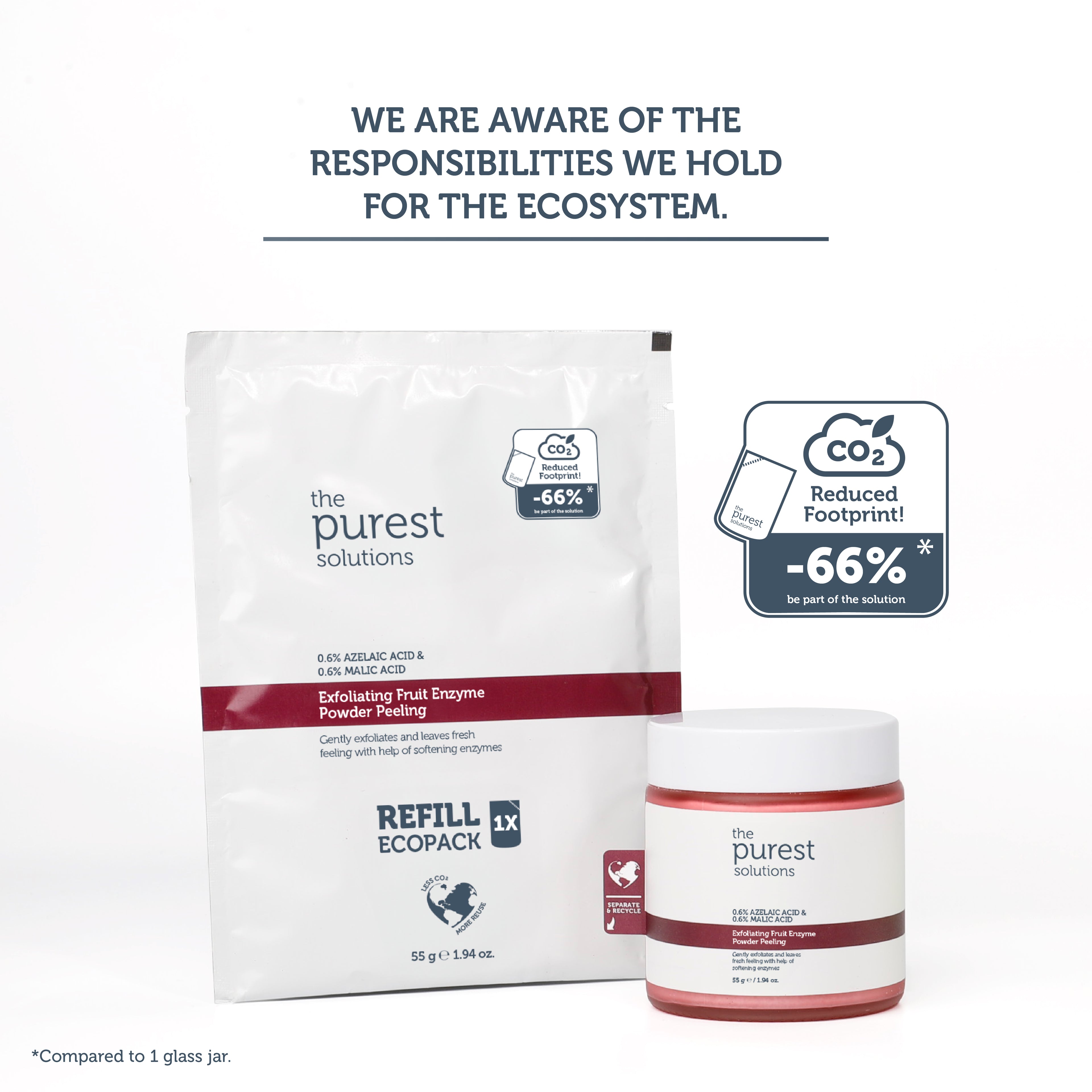 Exfoliating Fruit Enzyme Powder Peeling 55 Gr