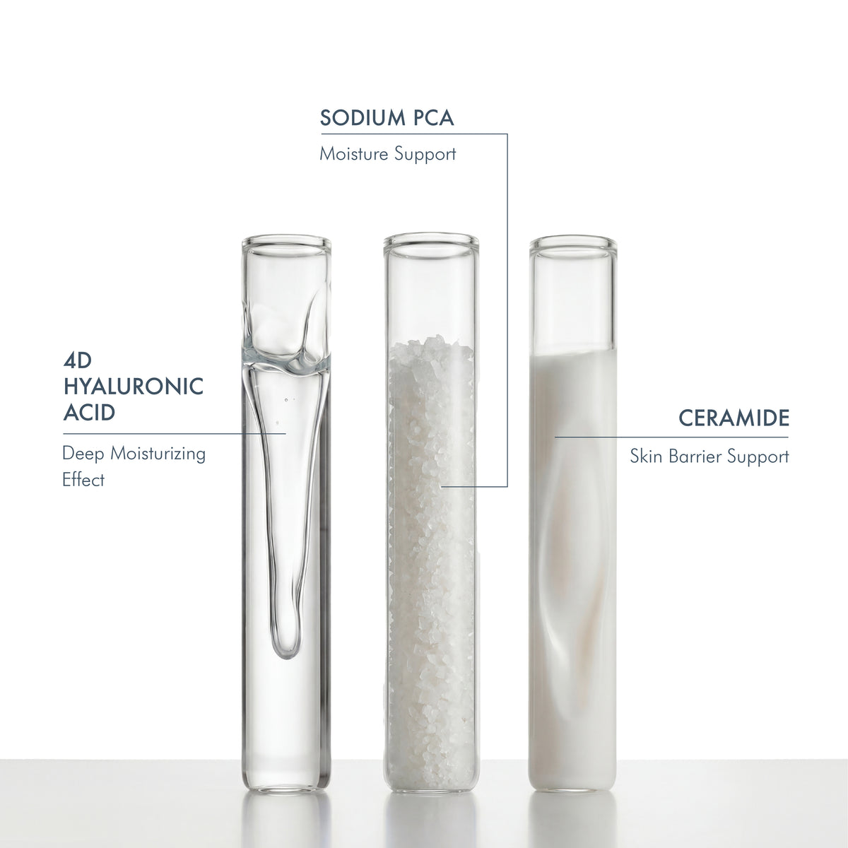 Hydrating Gentle Facial Cleanser 200 ml