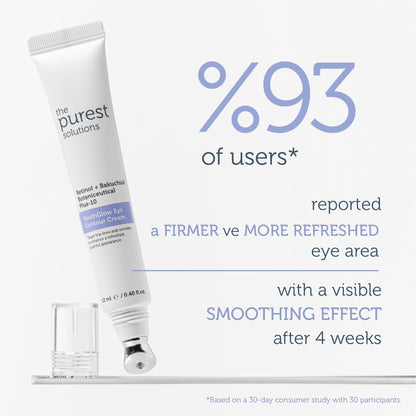 YouthGlow Eye Contour Cream