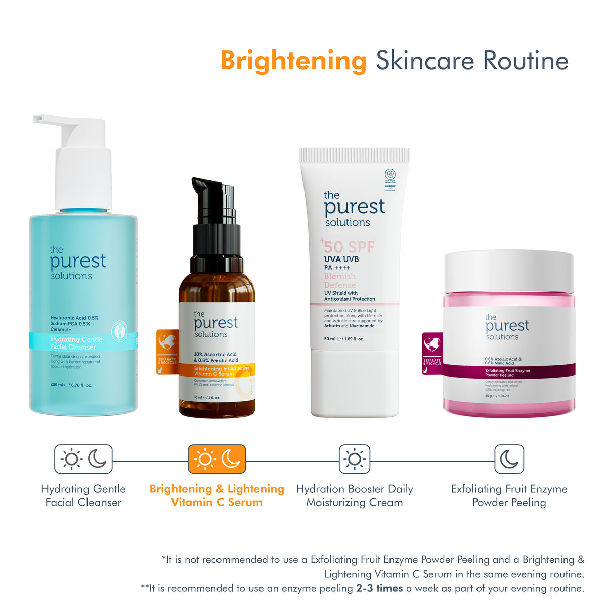 Brightening &amp; Lightening  Vitamin C Serum 30 ml