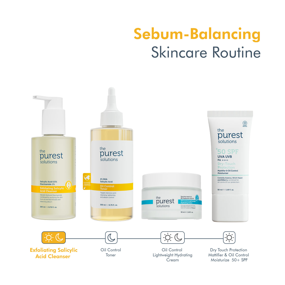 Exfoliating Salicylic Acid Cleanser 200 ml