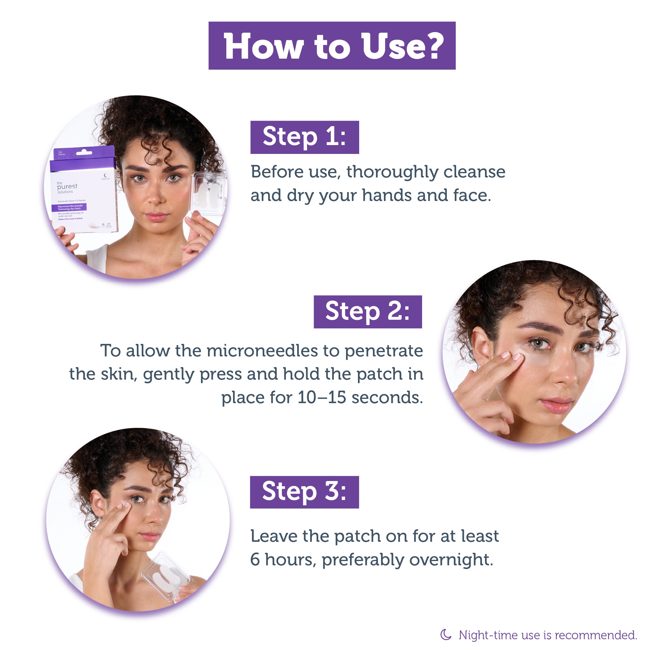 Rejuvenate Microneedle Technology Eye Patch