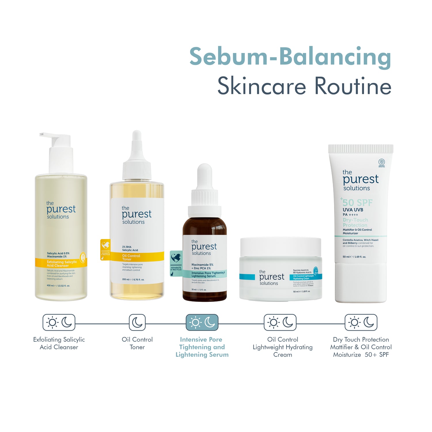 Intensive Pore Tightening &amp; Lightening Serum 30 ml
