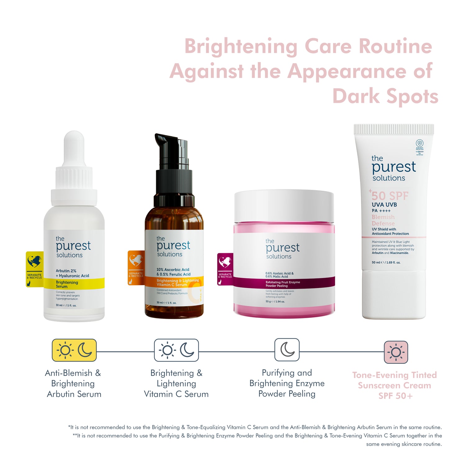 Blemish Defense UVA/UVB  Antioxidant Protection For Blemish-Prone Skin 50+ SPF 50 ml
