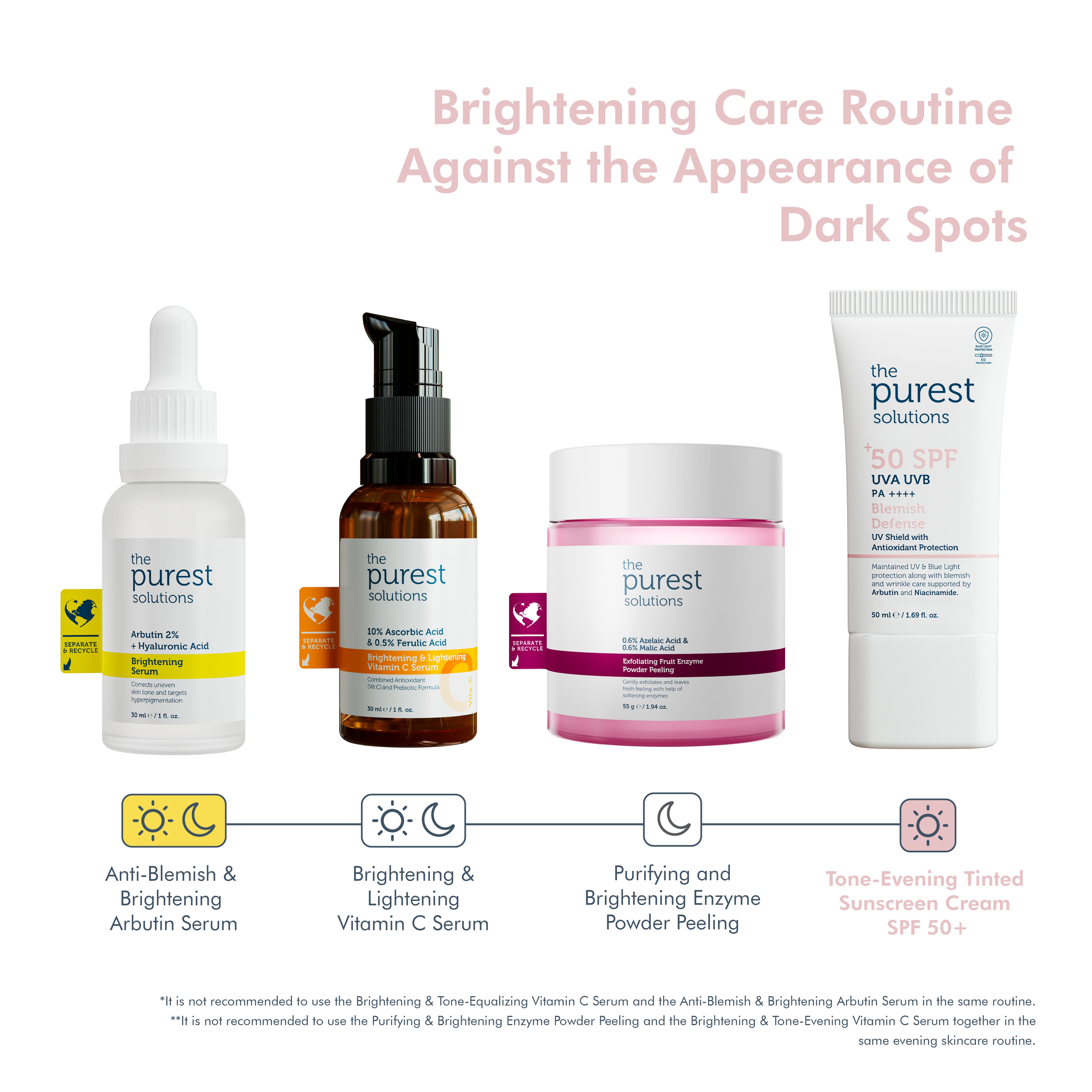 Blemish Defense UVA/UVB  Antioxidant Protection For Blemish-Prone Skin 50+ SPF 50 ml