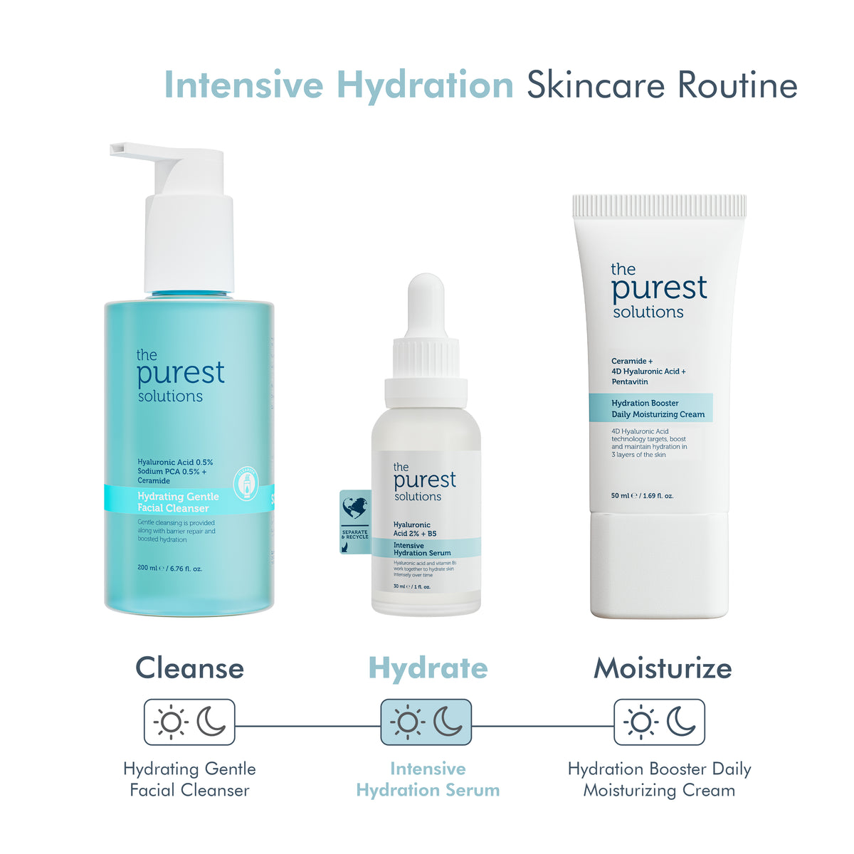 Intensive Hydration Serum 30 ml
