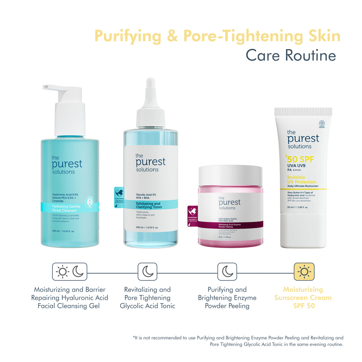 Invisible UV Protection  Daily Intensive Moisturizer 50+ SPF 50 ml