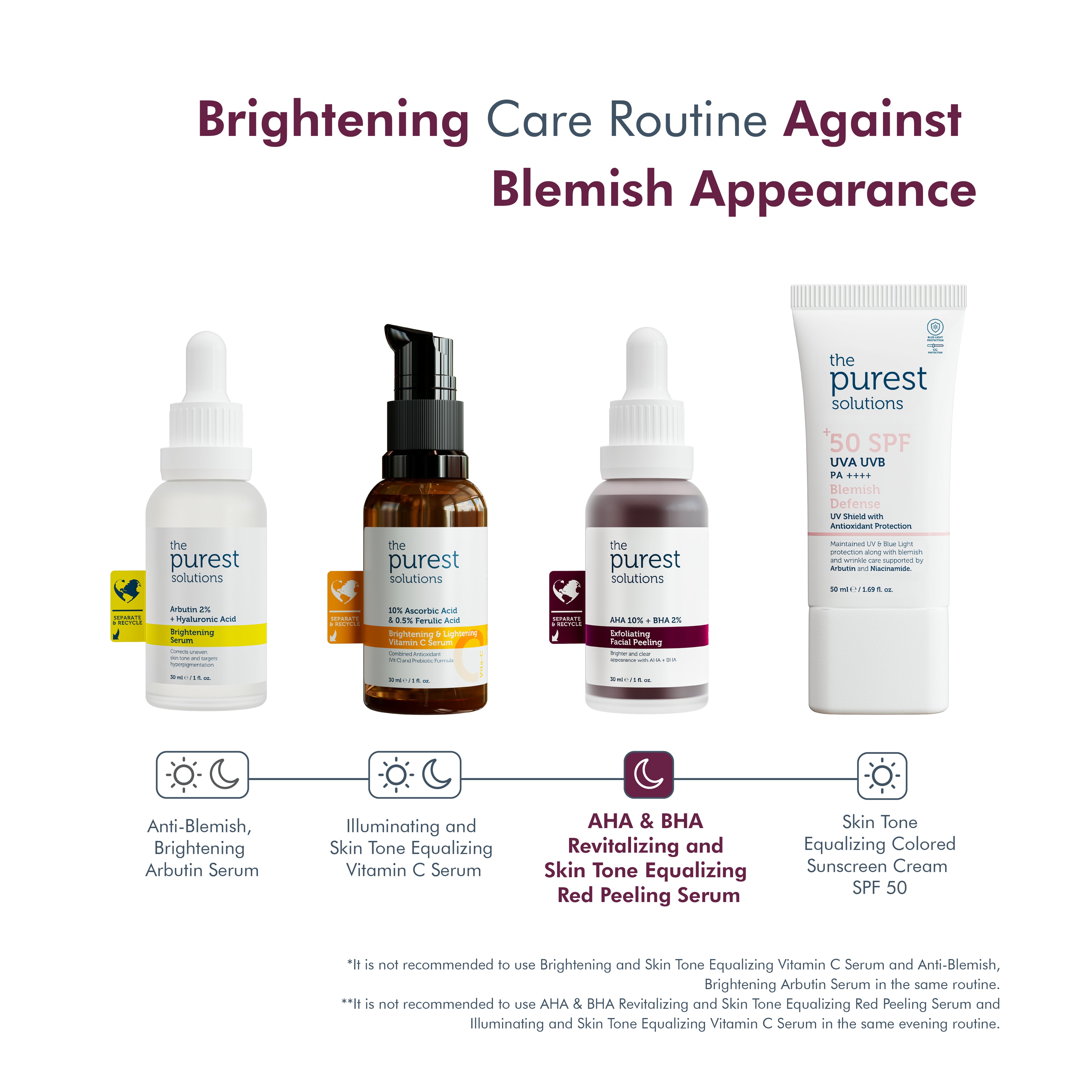 Exfoliating Facial Peeling 30 ml