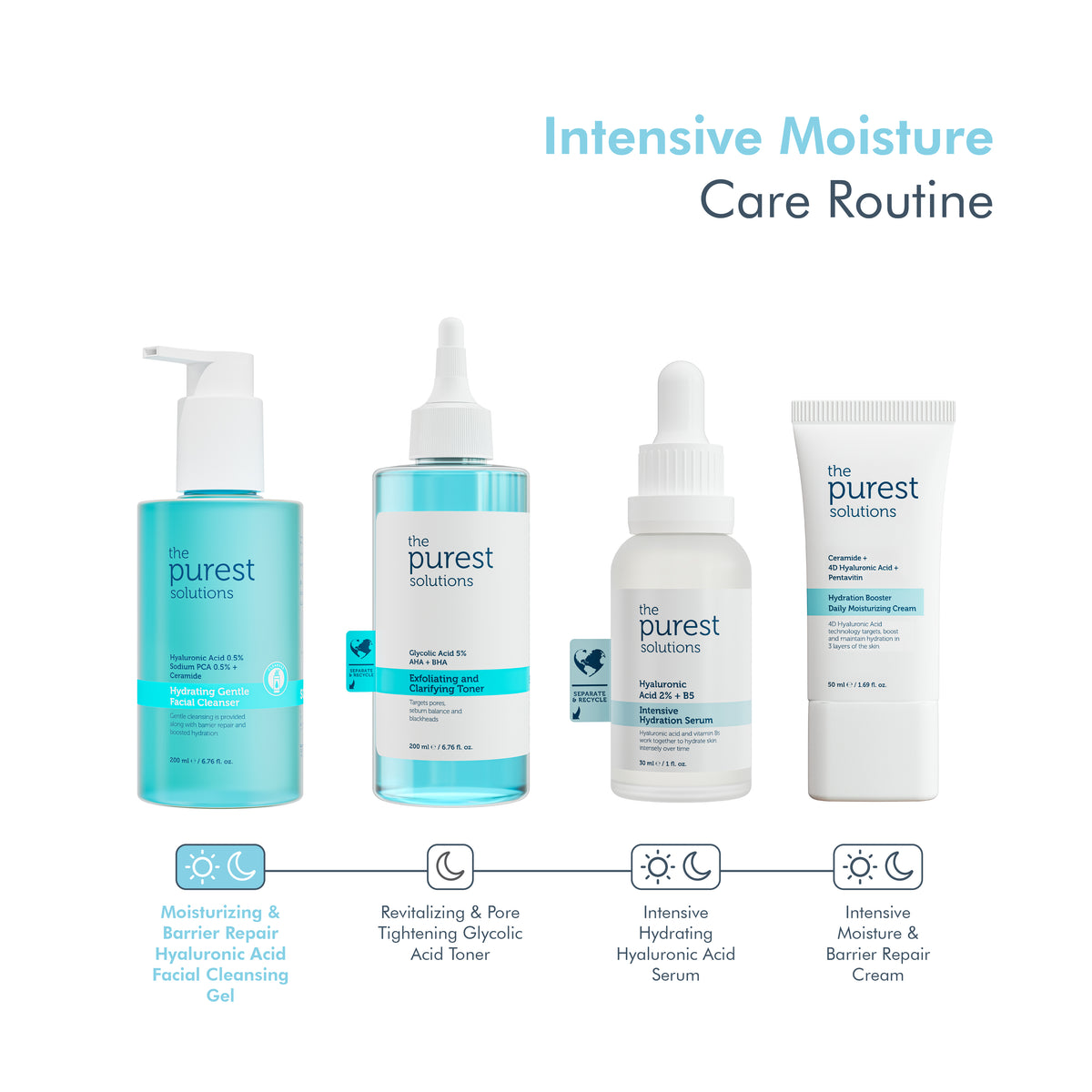 Hydrating Gentle Facial Cleanser 200 ml