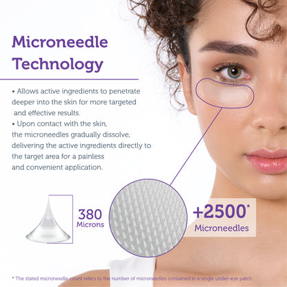Rejuvenate Microneedle Technology Eye Patch