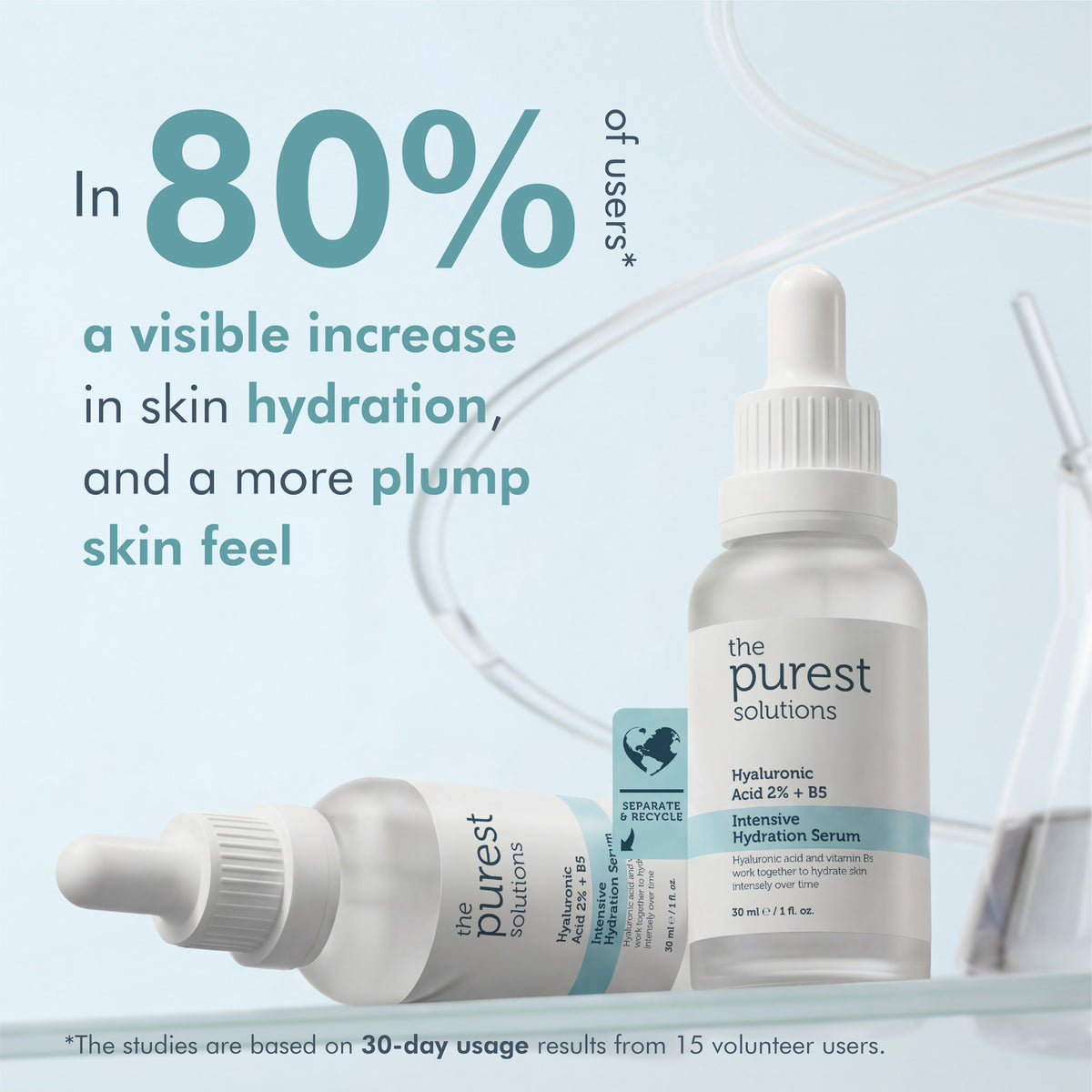 Intensive Hydration Serum 30 ml
