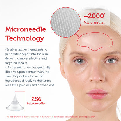 YouthRenew Microneedle Techonolgy Forehead Patch