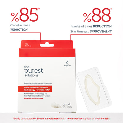 YouthRenew Microneedle Techonolgy Forehead Patch
