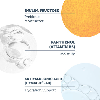 Intensive Hydration Serum 30 ml