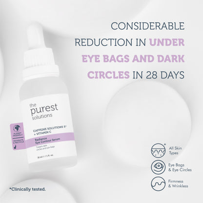 Radiance Eye Contour Serum 30 ml