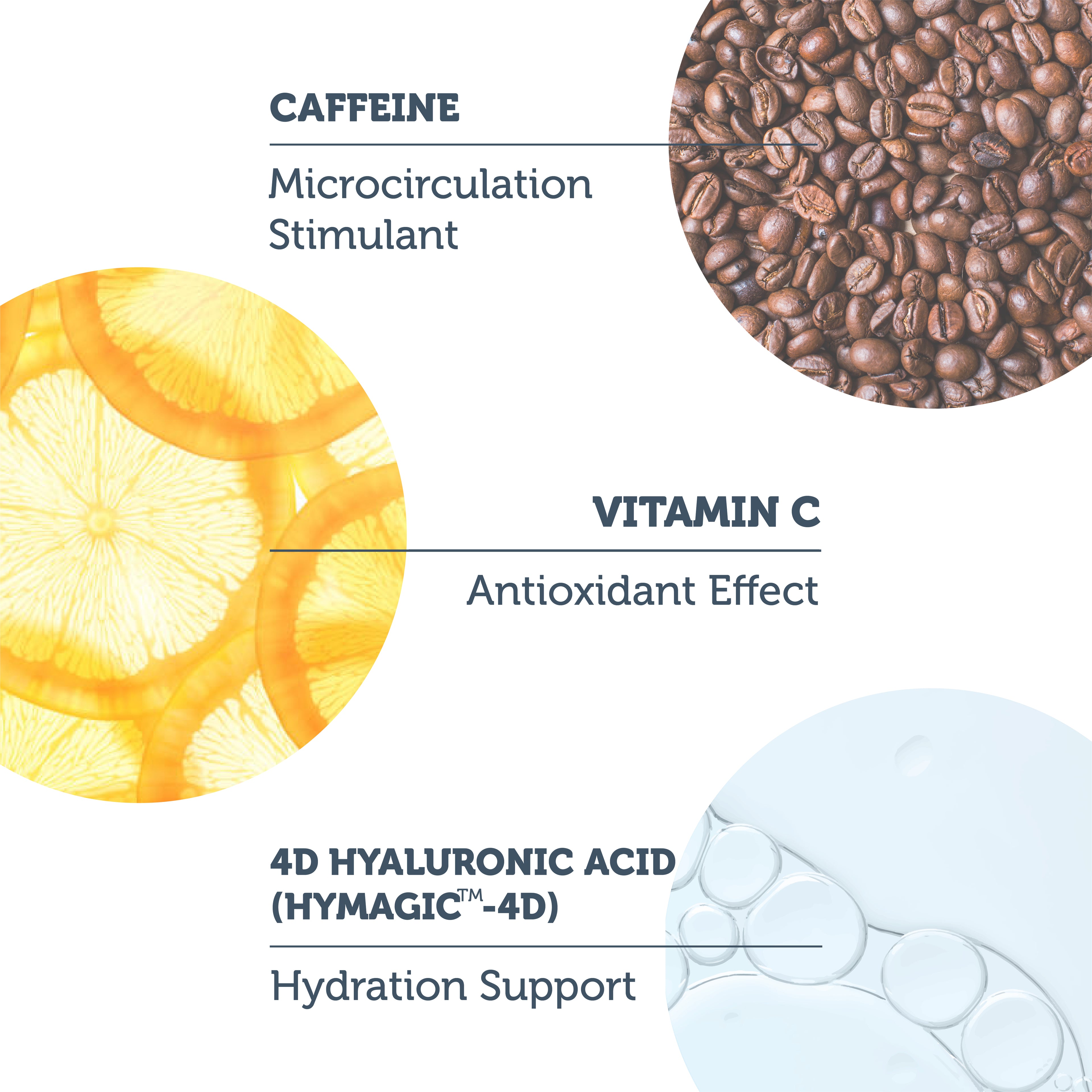 Radiance Eye Contour Serum 30 ml