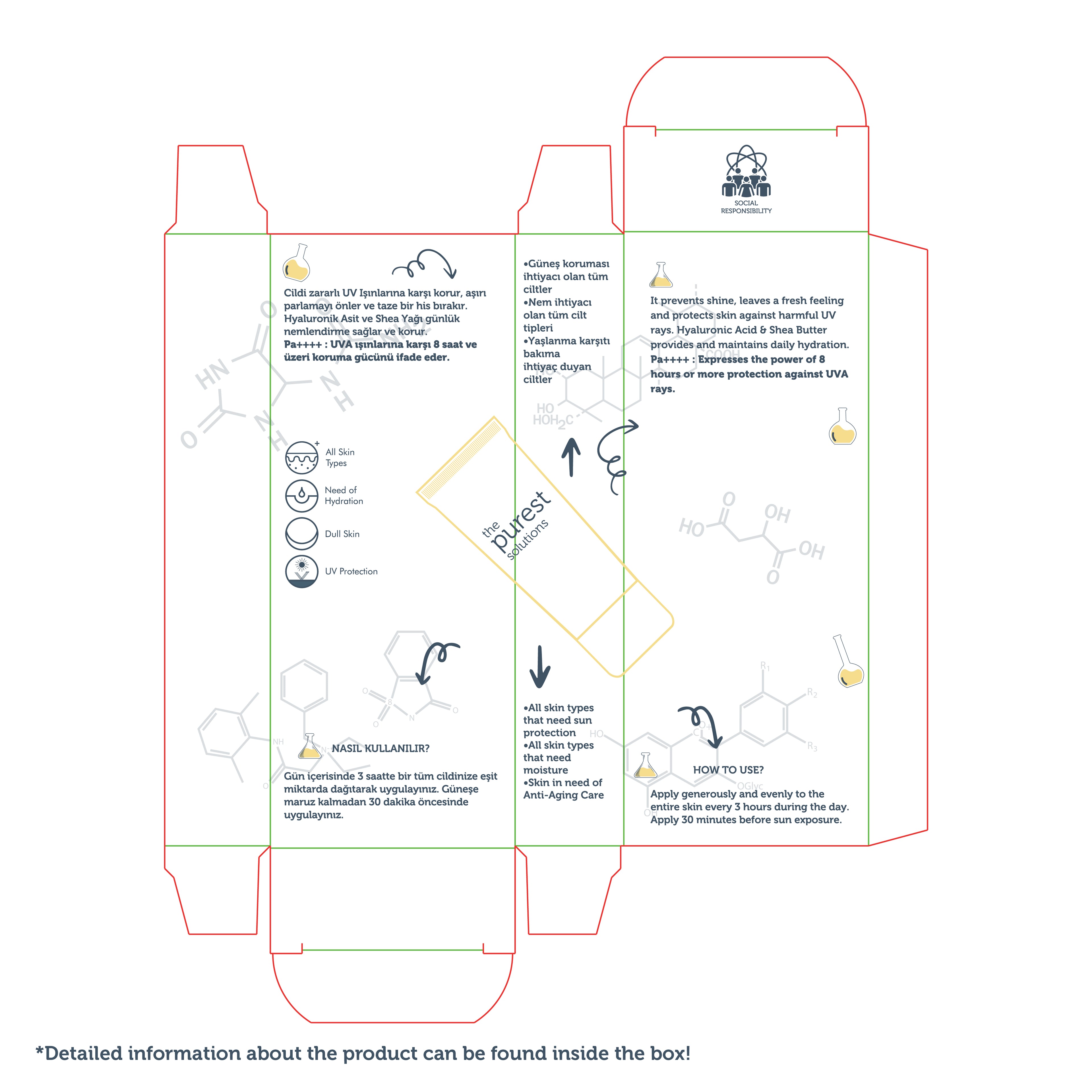 Invisible UV Protection  Daily Intensive Moisturizer 50+ SPF 50 ml