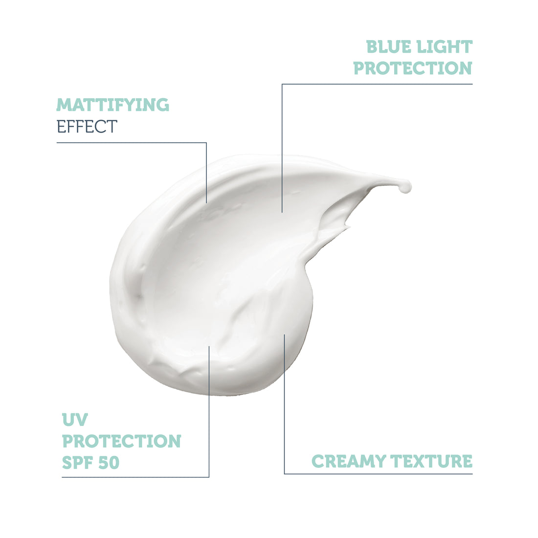 Dry-Touch Protection Mattifier &amp; Oil Control Moisturizer for Oily Skin 50+ SPF 50 ml.