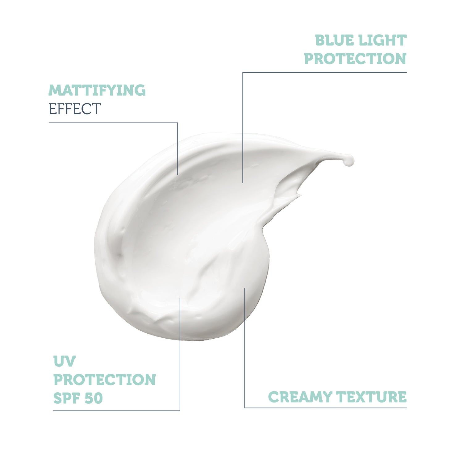 Dry-Touch Protection Mattifier &amp; Oil Control Moisturizer for Oily Skin 50+ SPF 50 ml.