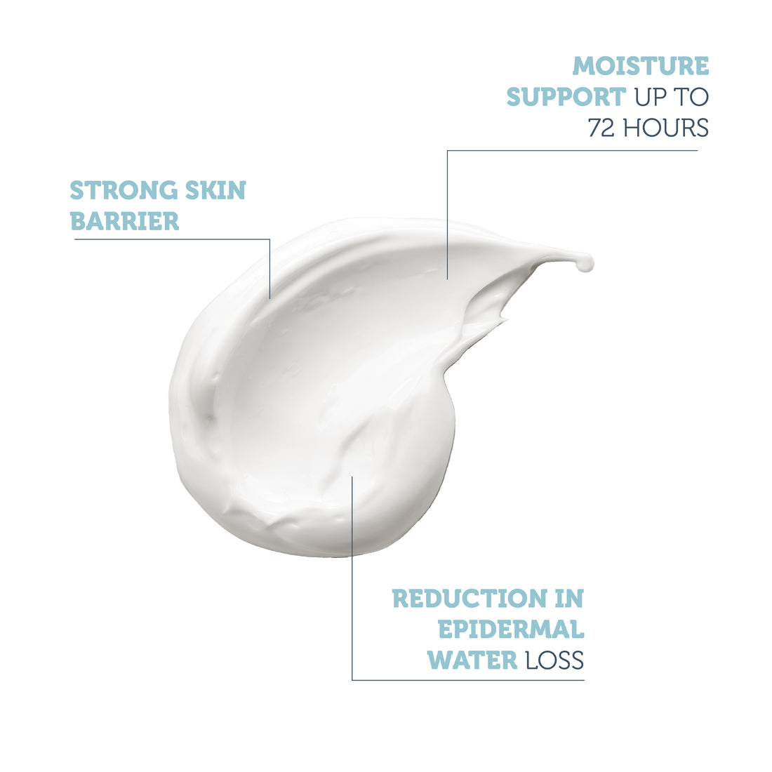 Hydration Booster Daily Moisturizing Cream 50 ml