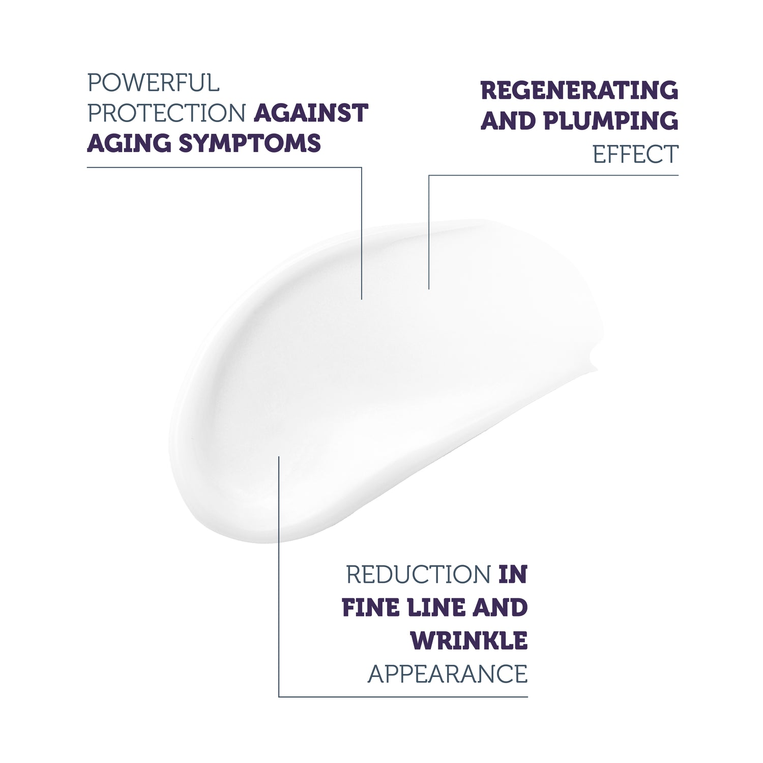 Peptide Complex Serum 30 ml