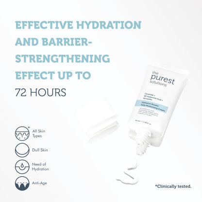 Hydration Booster Daily Moisturizing Cream 50 ml