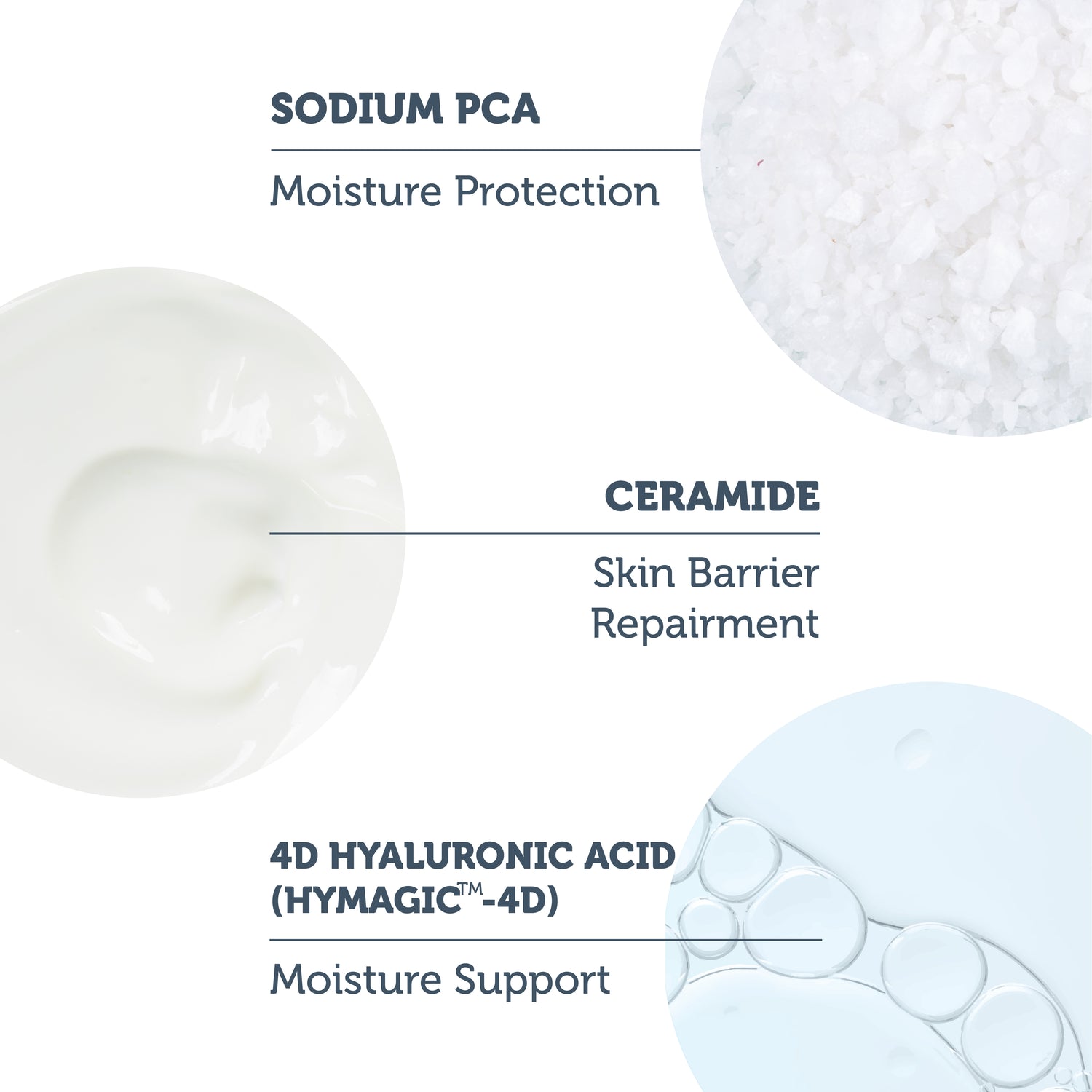 Hydrating Gentle Facial Cleanser 200 ml