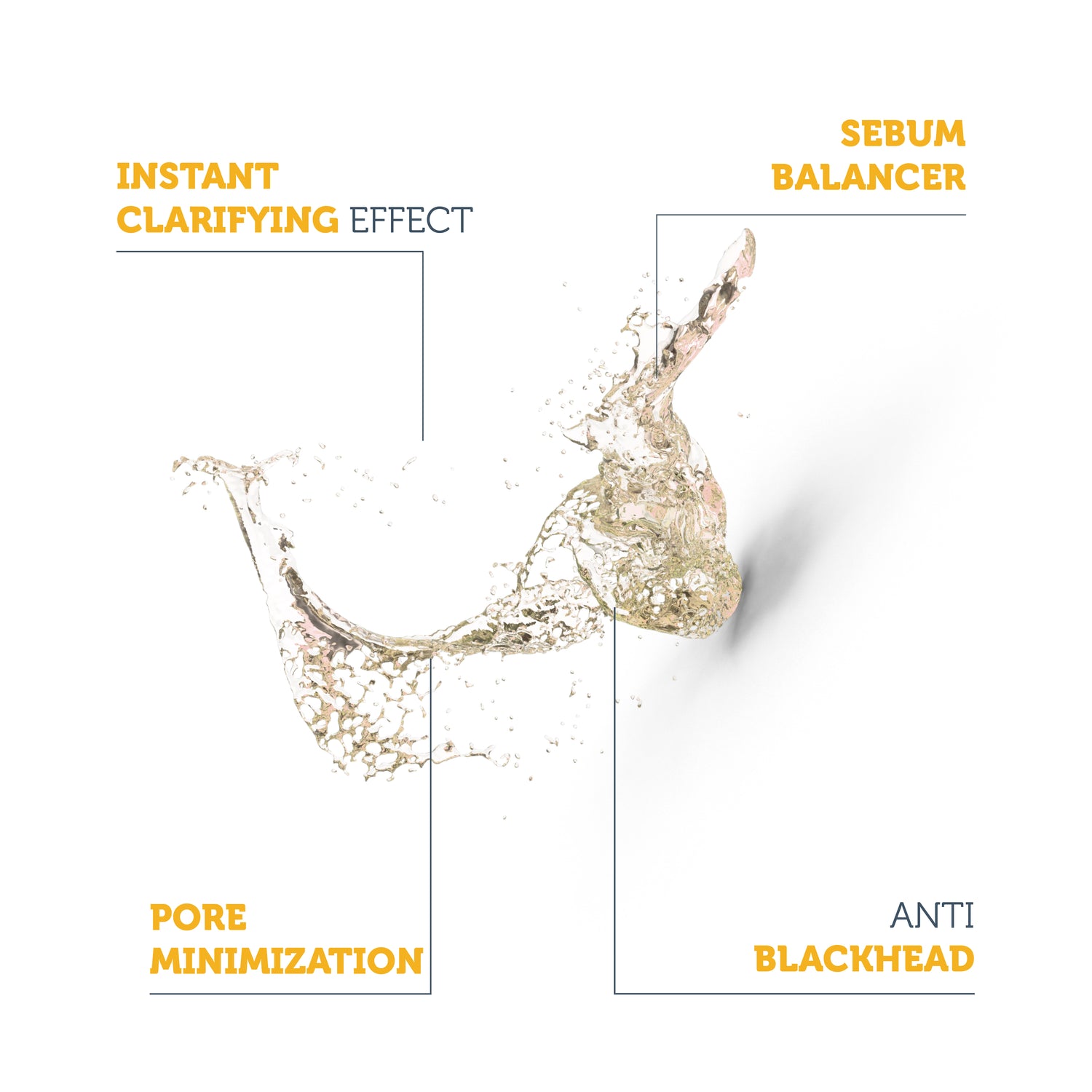 Oil Control Toner 200 ml