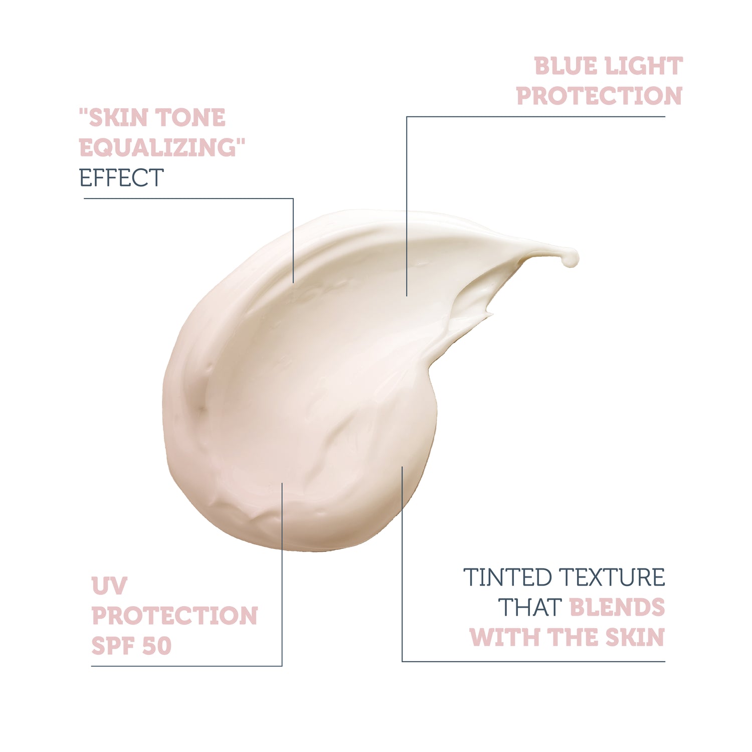 Blemish Defense UVA/UVB  Antioxidant Protection For Blemish-Prone Skin 50+ SPF 50 ml