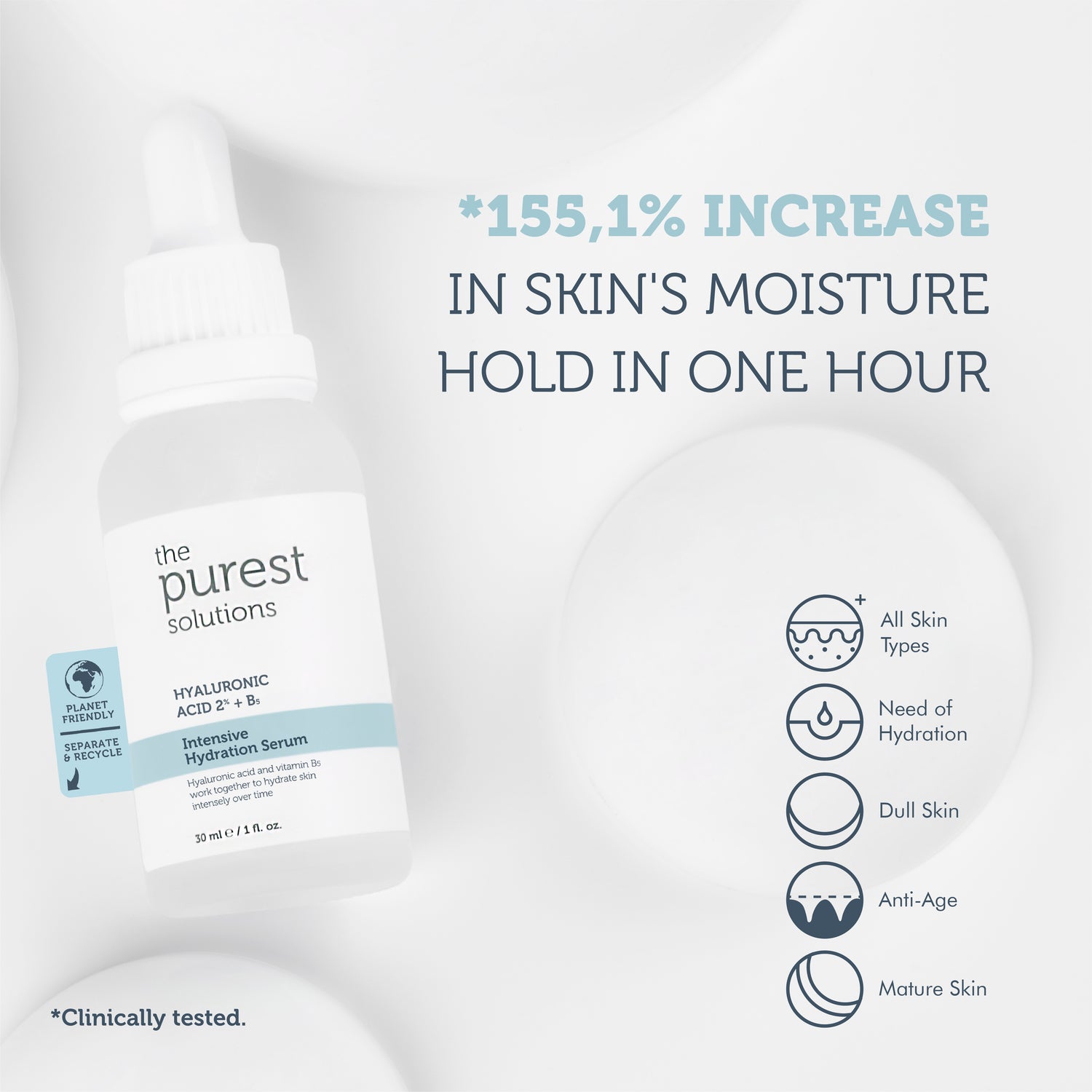 Intensive Hydration Serum 30 ml