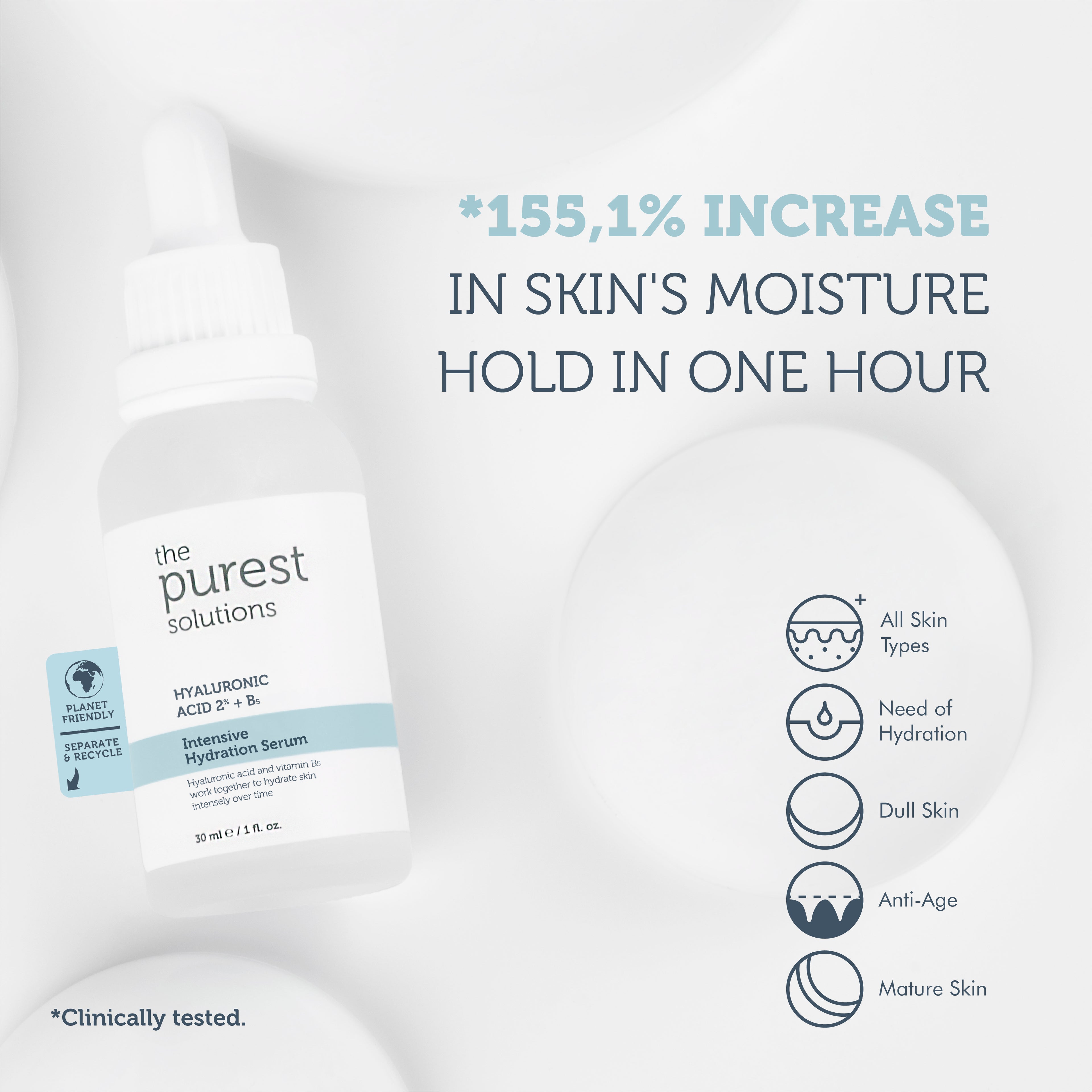 Intensive Hydration Serum 30 ml