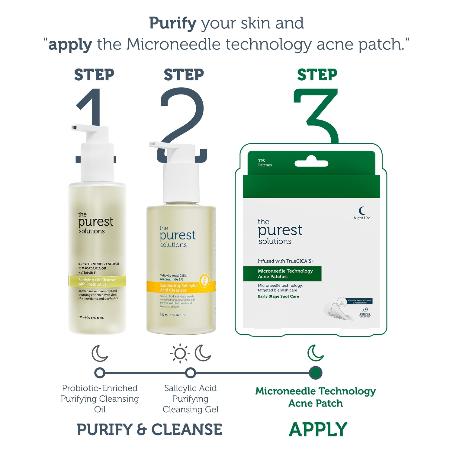 Microneedle Akne-Pflaster – Anti-Pickel Patch mit Mikronadel-Technologie (9 Stück)