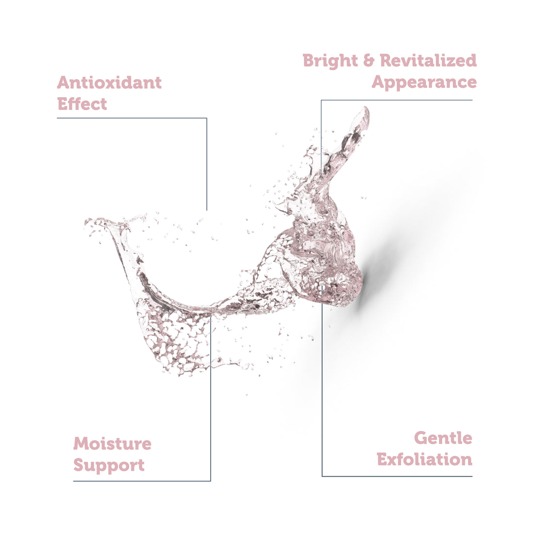 Refine and Glow Toner 200 ml