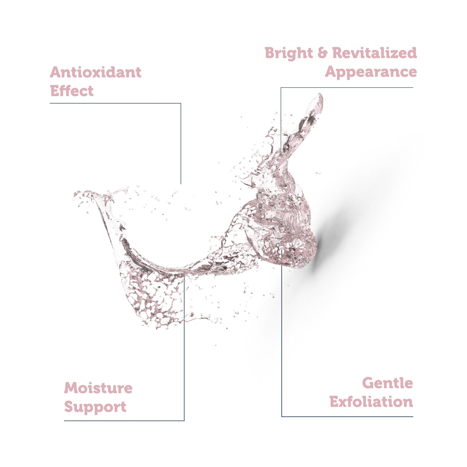 Refine and Glow Toner 200 ml