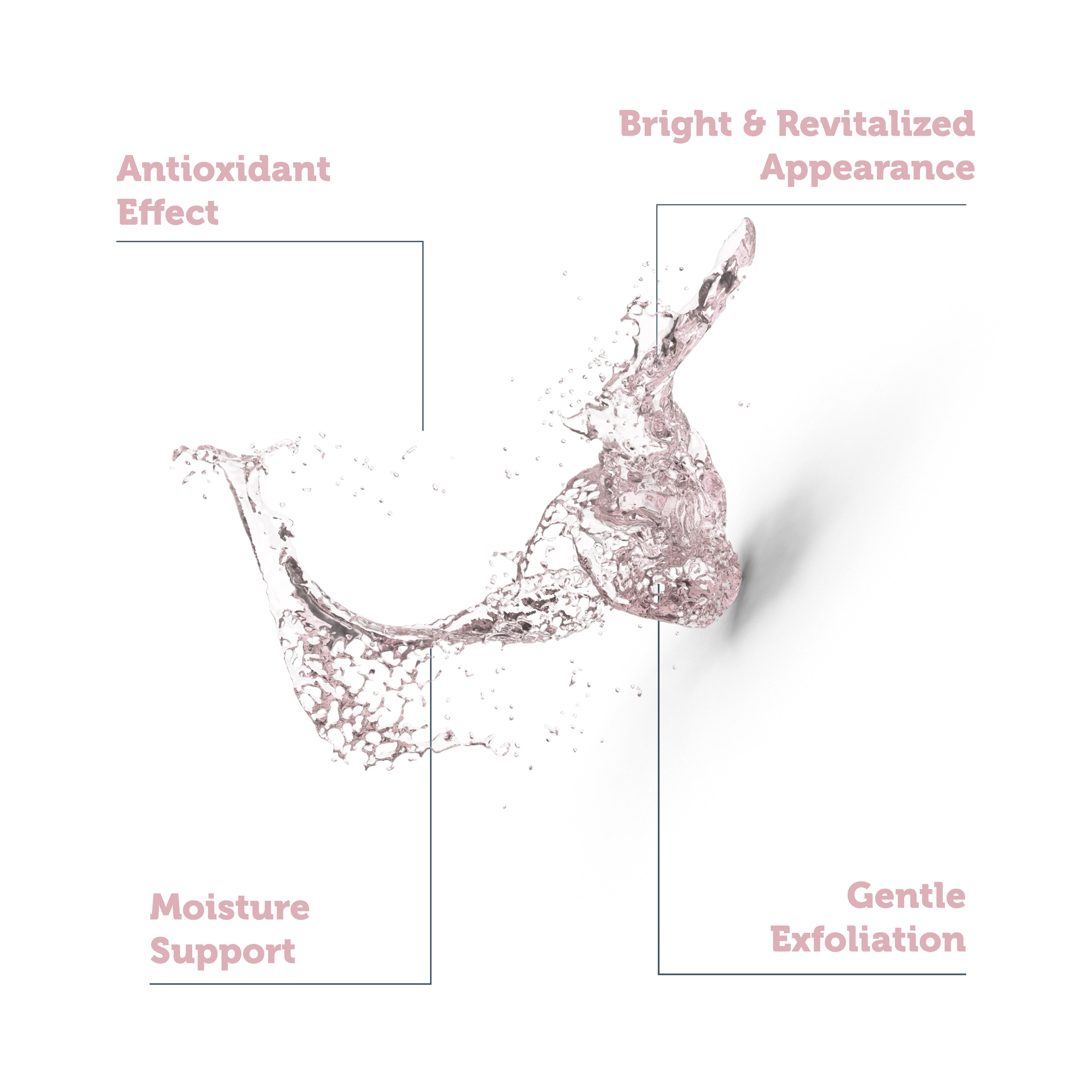 Refine and Glow Toner 200 ml