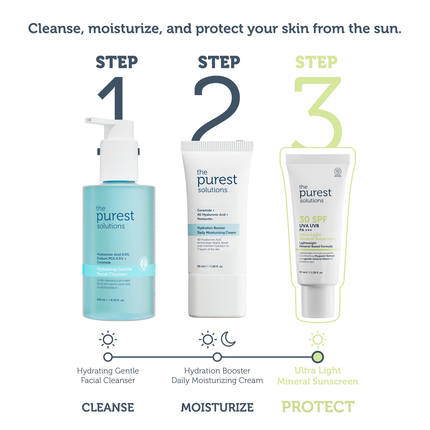 Ultra-Light Mineral Sunscreen SPF 30+, 40 ml