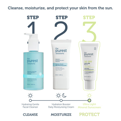 Ultra-Light Mineral Sunscreen SPF 30+, 40 ml