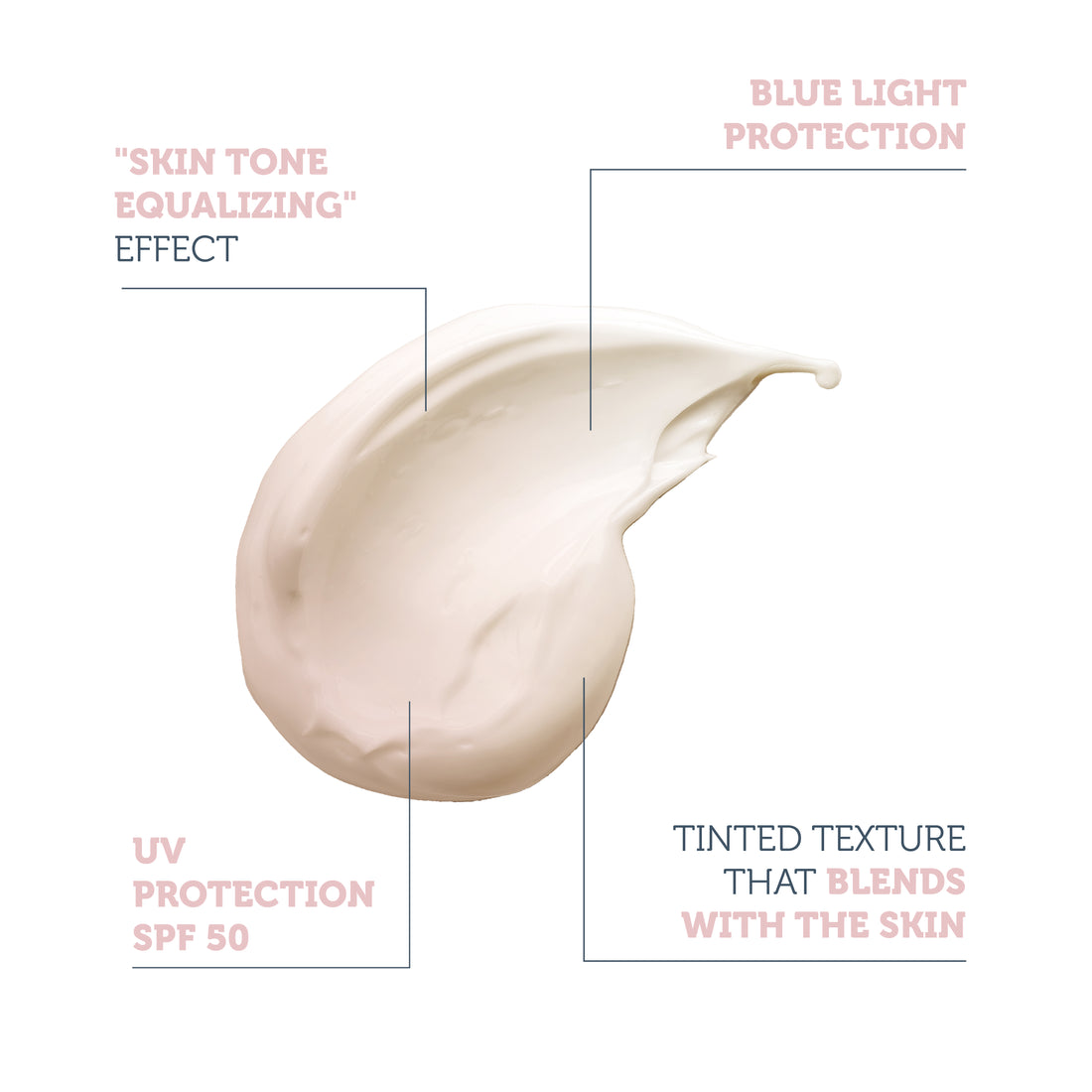 Blemish Defense UVA/UVB Antioxidant Protection For Blemish-Prone Skin 50+ SPF 15 ml