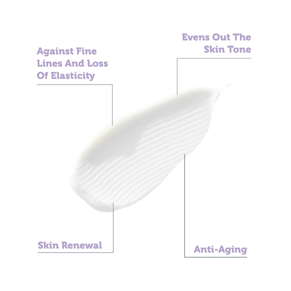 Youth Radiant Renewal Retinol Serum 20+ 30 ml