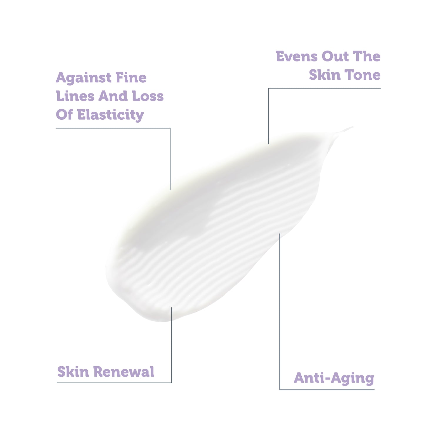 Youth Radiant Renewal Retinol Serum 20+ 30 ml